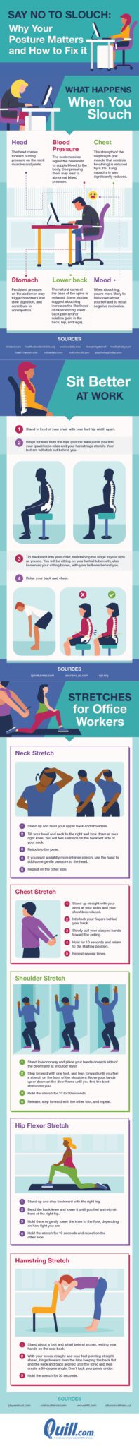 Say no to slouch: Why your posture matters and how to fix it